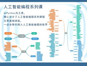 python 狗 csdn：一款强大的人工智能语言模型