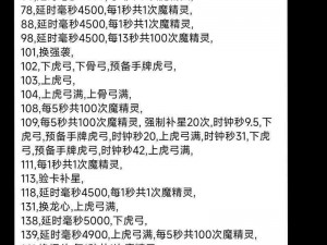 天天来塔防第29关终极攻略：步骤解析、难点破解与过关秘笈全揭秘