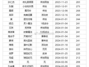 王者CD：游戏中的冷却时间概念解析