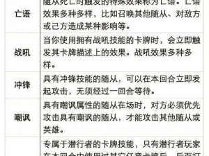 炉石传说撕牌大战乱斗卡组攻略详解：构建与运用策略指南