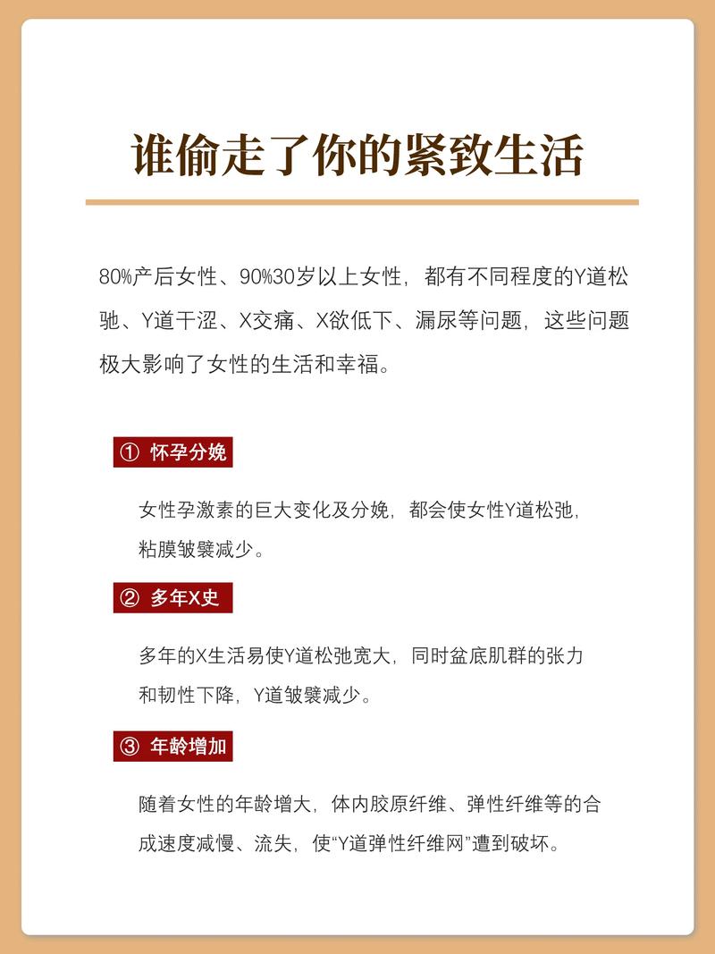 515 欧美老妇人私密紧致凝胶，让你重回少女时代