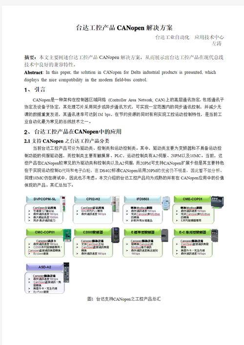 CANOPEN 最新网站，提供丰富的 CANOPEN 产品信息，满足您的需求