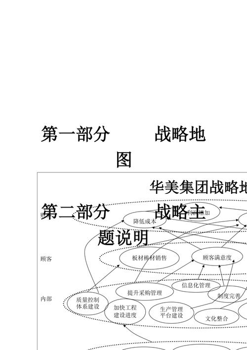 好公司寸土寸金地图特色揭秘：精准定位高效导航数据驱动的公司战略布局全攻略