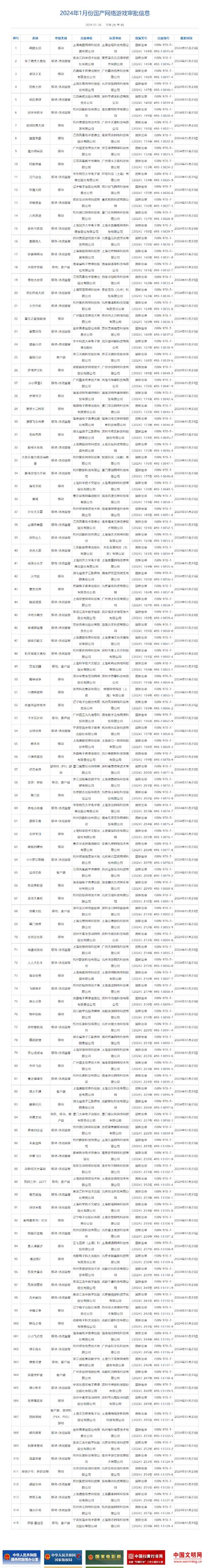 海岛纪元战祭职业攻略大全：深度解析战祭转职路径与武器选择推荐策略