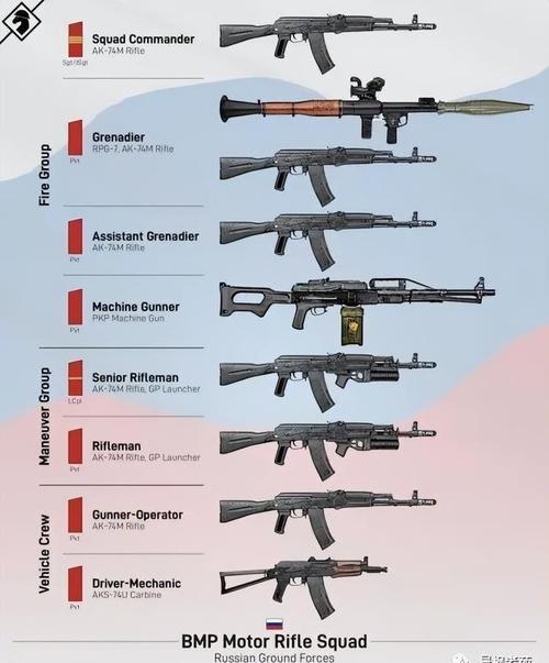 EUSSE 步兵区在线观看，一个收录大量步兵区视频的在线播放平台