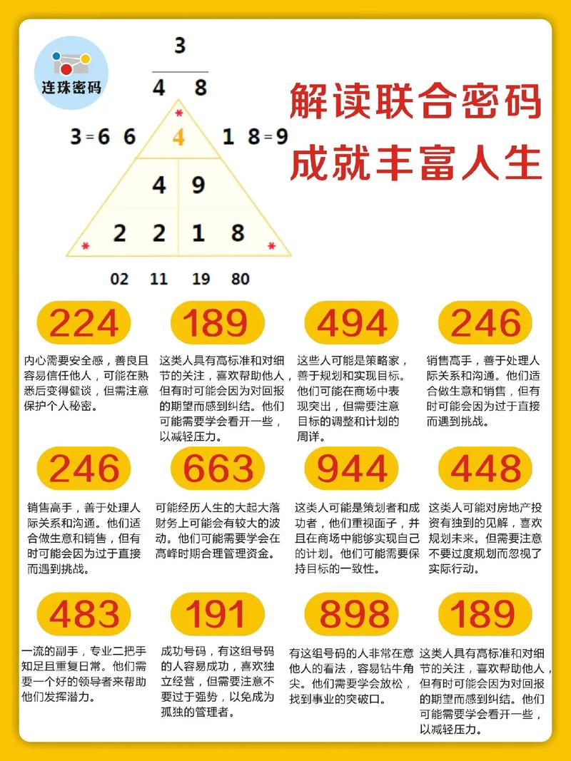 在虚拟人生 4中体验丰富多彩的数字人生