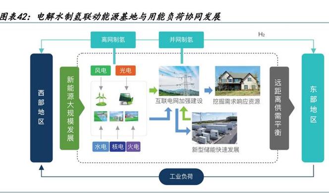 环世界地热发电与火力发电优劣势分析：能源转换效率与环境影响之探讨