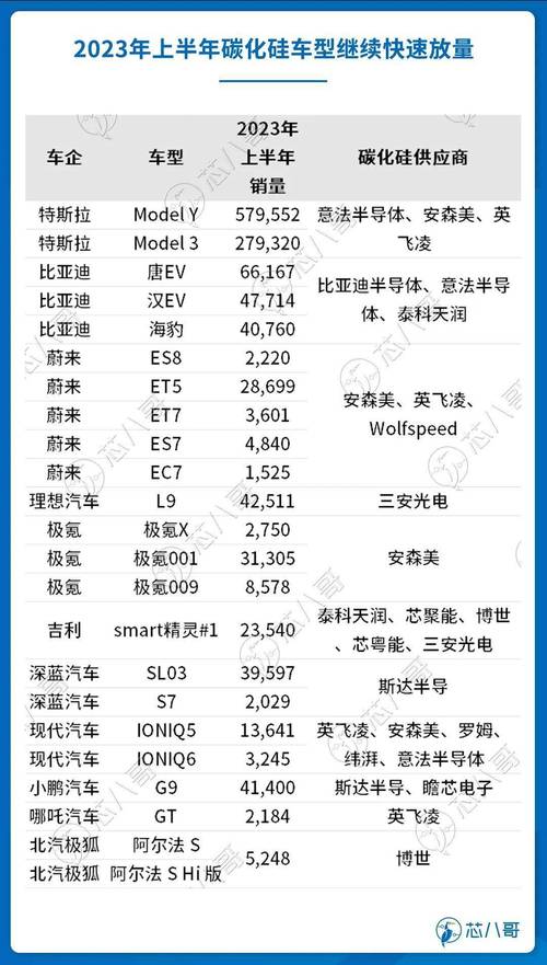 国产一卡 2 卡 3 卡 4 卡有限公司专注于高品质、高性价比的国产芯片研发和生产