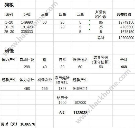 格斗宝贝装备升星石获取攻略：升星石来源及获取途径详解