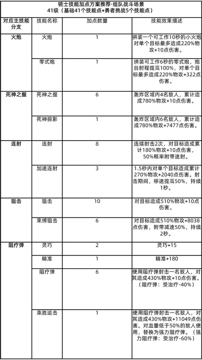 黑龙波3D福利副本全面解析：功能特点奖励系统及实战攻略详解