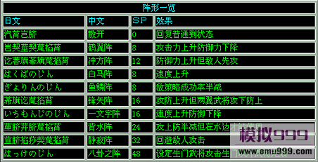 烽火战国五星武将优选解析：探寻最佳武将组合，策略布阵攻略大揭秘