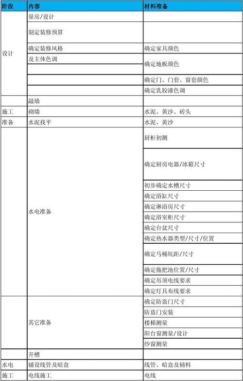 怪物猎人崛起：凶琴秋岚制作全攻略：从选材到成品详解