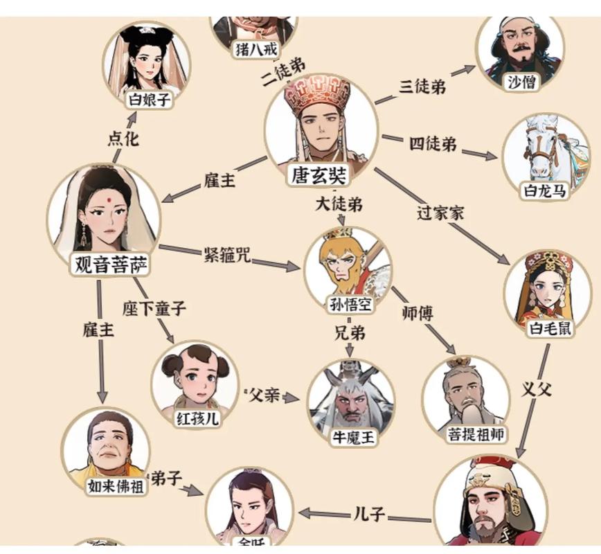 公主连结11图关卡攻略大全详解：通关策略与技巧全解析