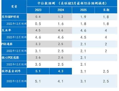 5G 天天奭天天，高清流畅的网络体验