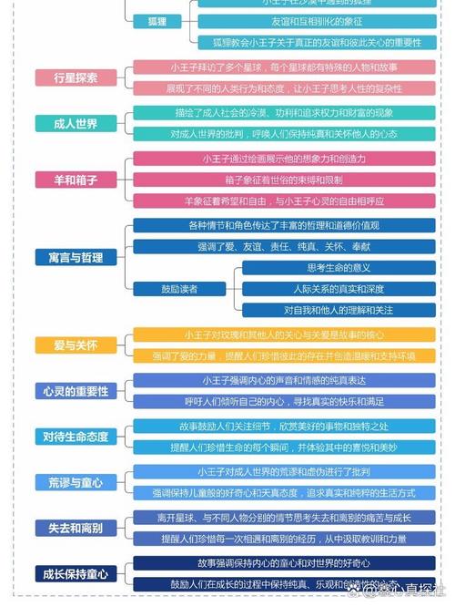 狐狸灵魂突袭技能深度解析：实用性分析与探讨