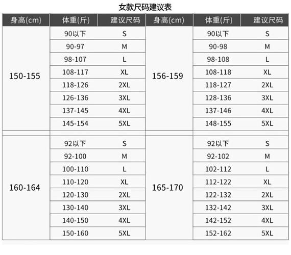 掌握国产尺码和欧洲尺码对照，轻松选购心仪的服装