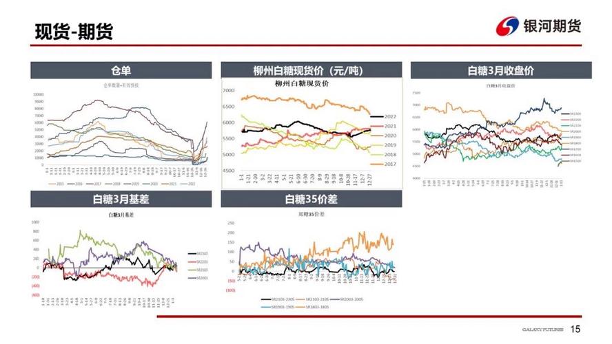 仙踪林大豆行情网老狼，一款专业的大豆行情分析平台