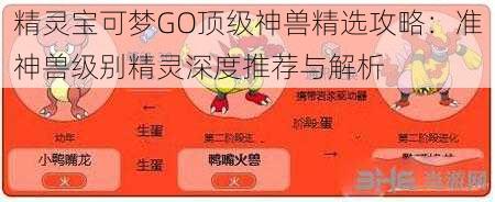 精灵宝可梦GO顶级神兽精选攻略：准神兽级别精灵深度推荐与解析