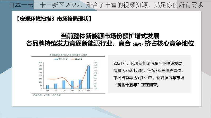 日本一卡二卡三新区 2022，聚合了丰富的视频资源，满足你的所有需求