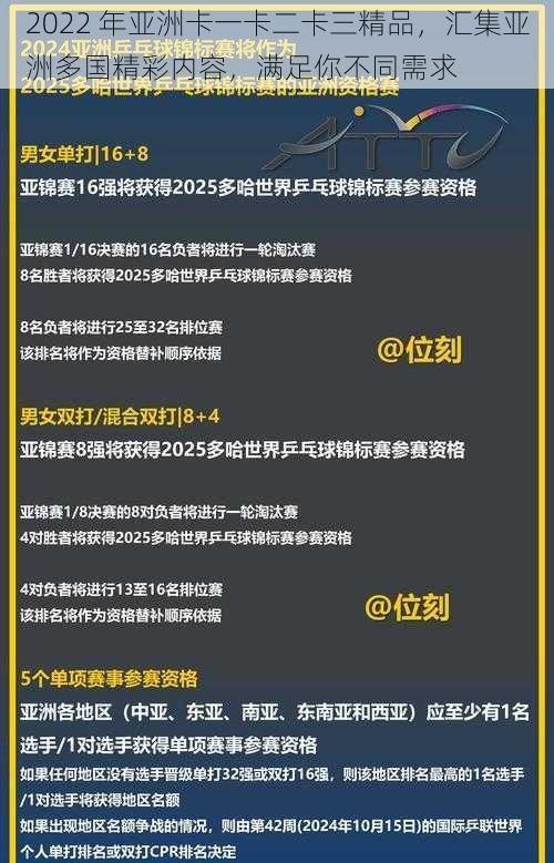 2022 年亚洲卡一卡二卡三精品，汇集亚洲多国精彩内容，满足你不同需求