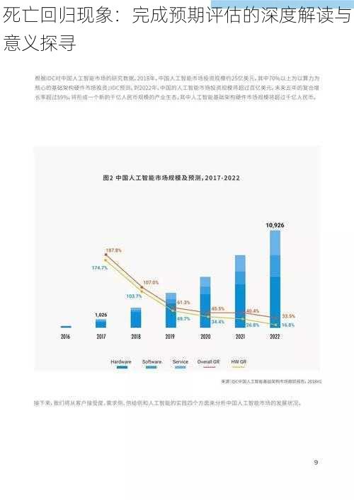 死亡回归现象：完成预期评估的深度解读与意义探寻