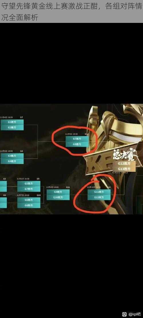 守望先锋黄金线上赛激战正酣，各组对阵情况全面解析