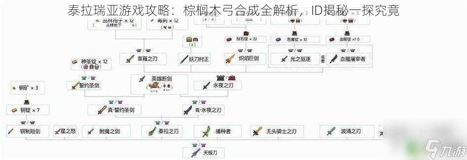 泰拉瑞亚游戏攻略：棕榈木弓合成全解析，ID揭秘一探究竟