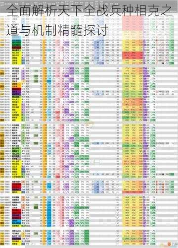 全面解析天下全战兵种相克之道与机制精髓探讨