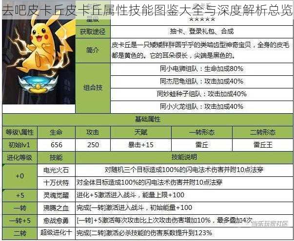 去吧皮卡丘皮卡丘属性技能图鉴大全与深度解析总览