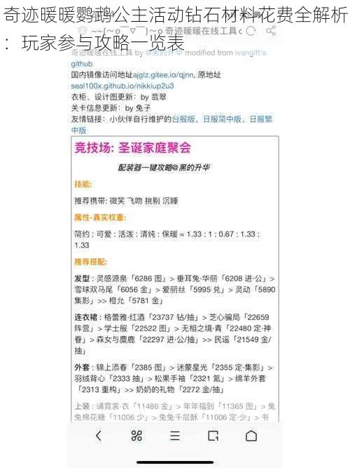 奇迹暖暖鹦鹉公主活动钻石材料花费全解析：玩家参与攻略一览表