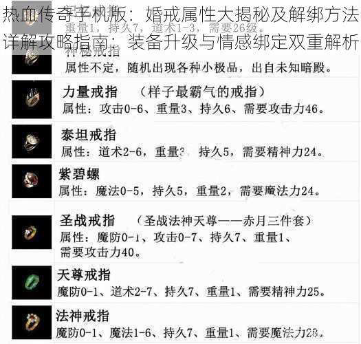 热血传奇手机版：婚戒属性大揭秘及解绑方法详解攻略指南：装备升级与情感绑定双重解析