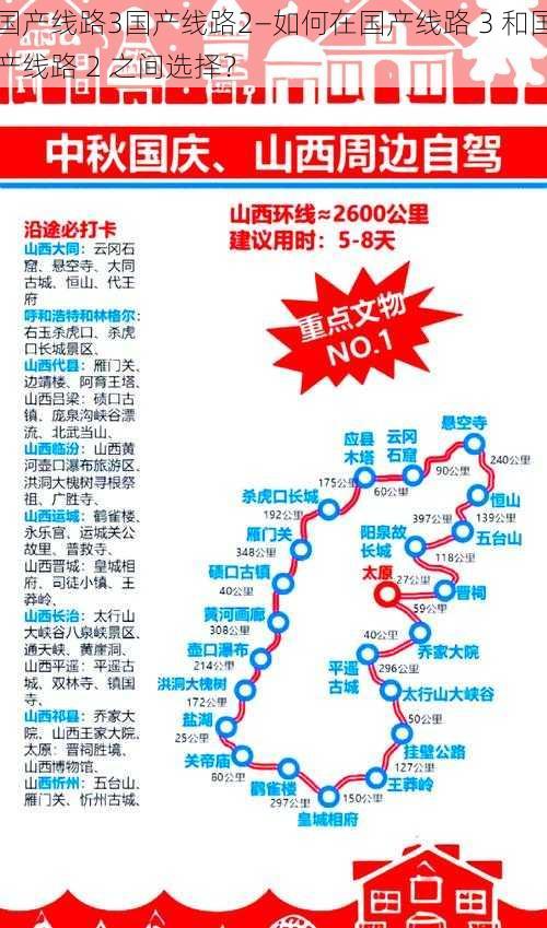 国产线路3国产线路2—如何在国产线路 3 和国产线路 2 之间选择？