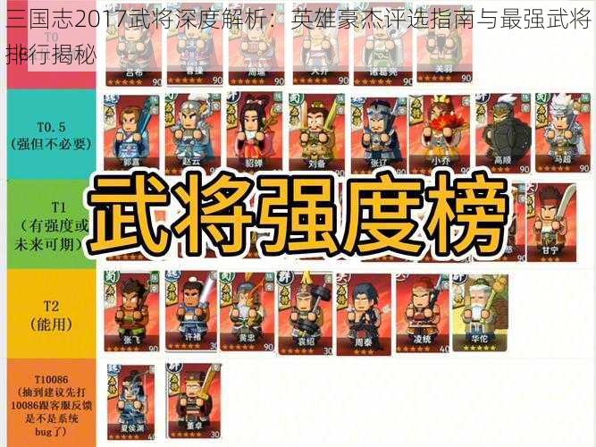 三国志2017武将深度解析：英雄豪杰评选指南与最强武将排行揭秘