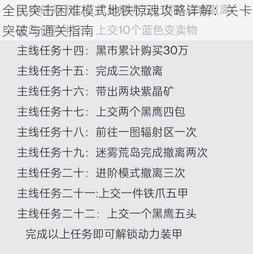 全民突击困难模式地铁惊魂攻略详解：关卡突破与通关指南