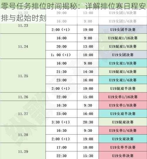 零号任务排位时间揭秘：详解排位赛日程安排与起始时刻