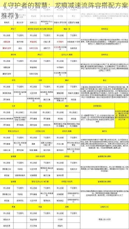 《守护者的智慧：龙痕减速流阵容搭配方案推荐》