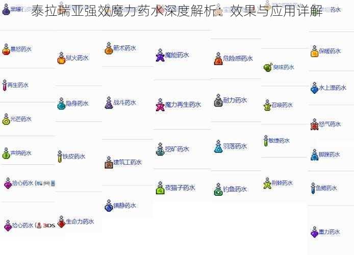 泰拉瑞亚强效魔力药水深度解析：效果与应用详解