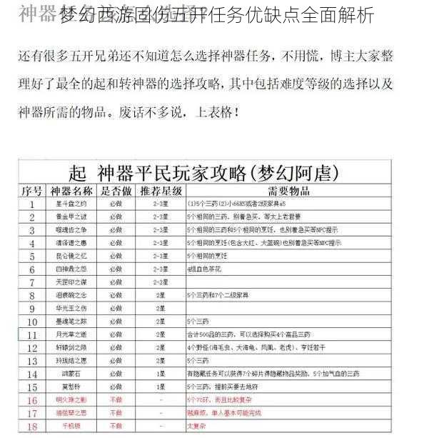 梦幻西游固伤五开任务优缺点全面解析