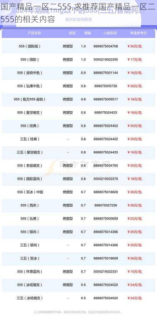 国产精品一区二555,求推荐国产精品一区二 555的相关内容