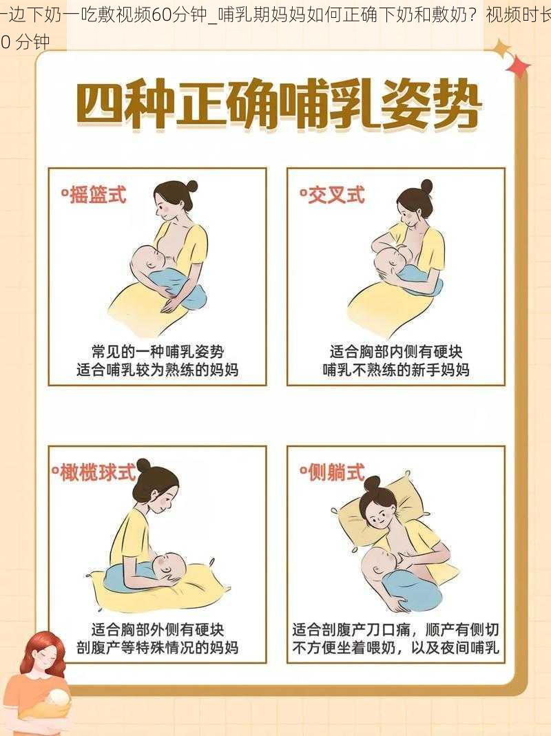 一边下奶一吃敷视频60分钟_哺乳期妈妈如何正确下奶和敷奶？视频时长 60 分钟