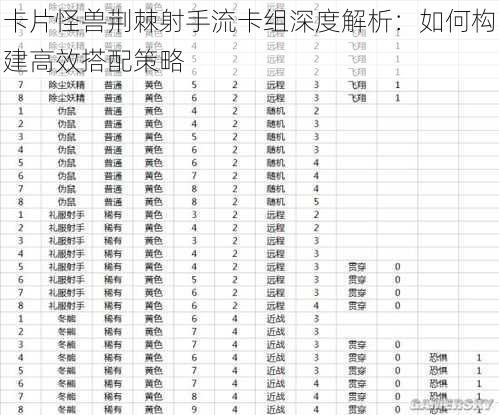 卡片怪兽荆棘射手流卡组深度解析：如何构建高效搭配策略