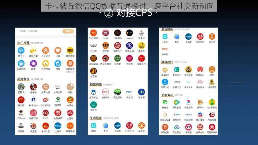 卡拉彼丘微信QQ数据互通探讨：跨平台社交新动向