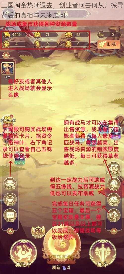 三国淘金热潮退去，创业者何去何从？探寻背后的真相与未来走向