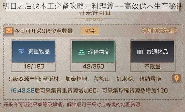 明日之后伐木工必备攻略：料理篇——高效伐木生存秘诀