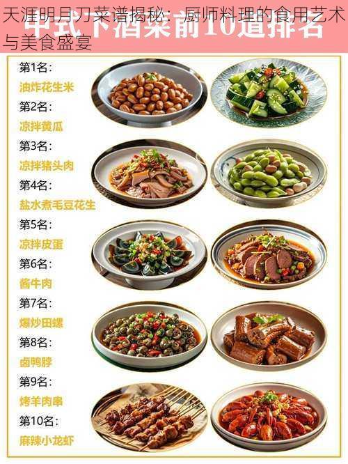 天涯明月刀菜谱揭秘：厨师料理的食用艺术与美食盛宴