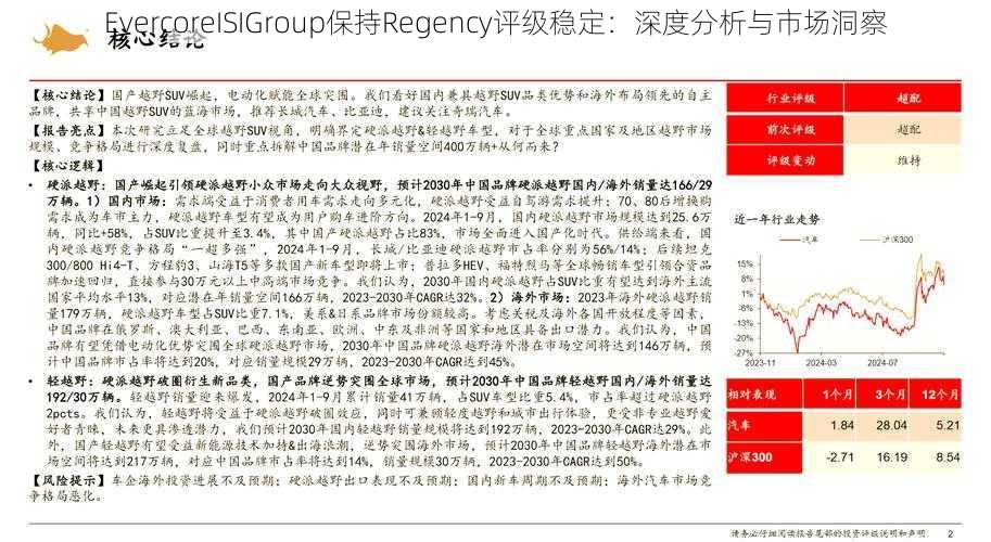 EvercoreISIGroup保持Regency评级稳定：深度分析与市场洞察