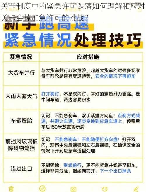 关卡制度中的紧急许可跌落如何理解和应对关卡会掉加急许可的挑战？