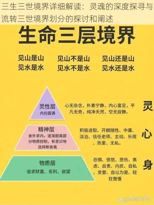 三生三世境界详细解读：灵魂的深度探寻与流转三世境界划分的探讨和阐述