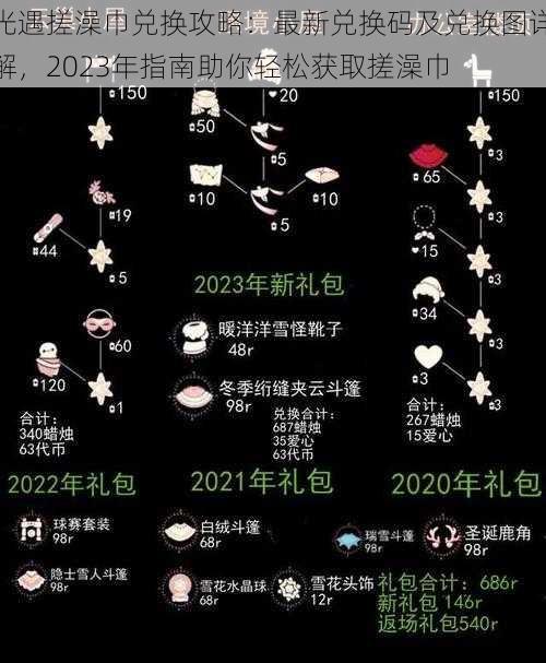 光遇搓澡巾兑换攻略：最新兑换码及兑换图详解，2023年指南助你轻松获取搓澡巾