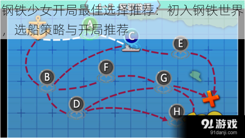 钢铁少女开局最佳选择推荐：初入钢铁世界，选船策略与开局推荐